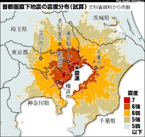 首都圏直下地震